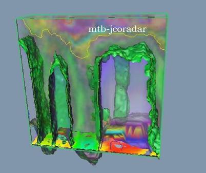 mtb-Jeoradar. Yeraltı g�r�nt�leme cihazı, toprak altı g�r�nt�leme cihazı. Rezistivite cihazı, jeoradar, Ground Penetrating Radar (GPR). FMCW-Radar. Zemin Et�d�, arkeolojik araştırmalar. 60-70m derinliğe kadar 2 ve 3 boyutlu �rnekleme.