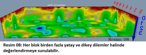 mtb-jeoradar. Bina altı 2 ve 3 boyutlu �rnekleme. Resim 08: Her blok birden fazla yatay ve dikey dilemler halinde değerlendirmeye sunulabilir.
