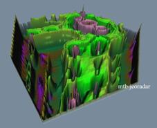 mtb-jeoradar. �l��m �rnekleri