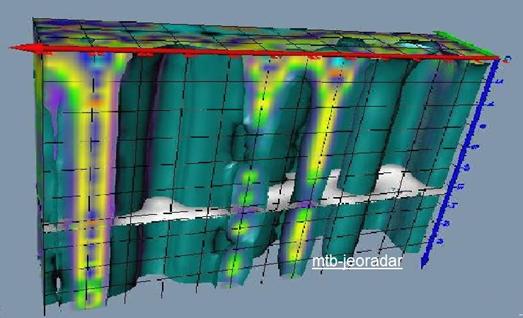 mtb-jeoradar. Yeraltı g�r�nt�leme